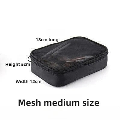Transparent Travel Cosmetic Bag Set – Zipper Makeup & Toiletry Organizer (1/3pcs)